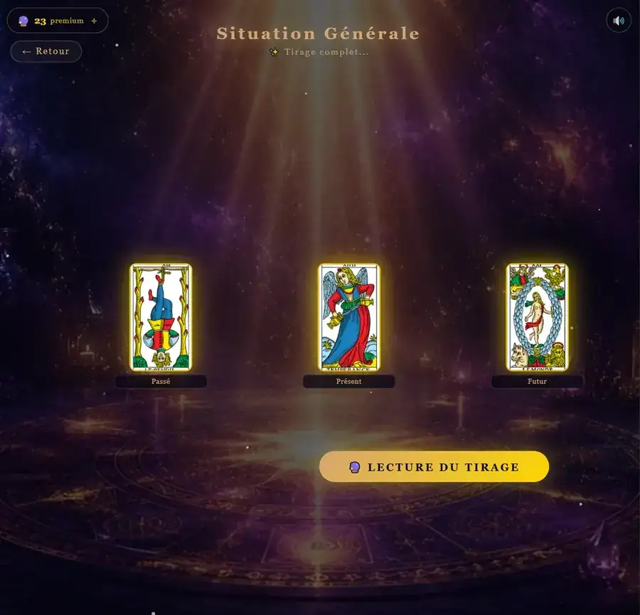 Tirage Situation générale complet avec les cartes Passé, Présent et Futur révélées